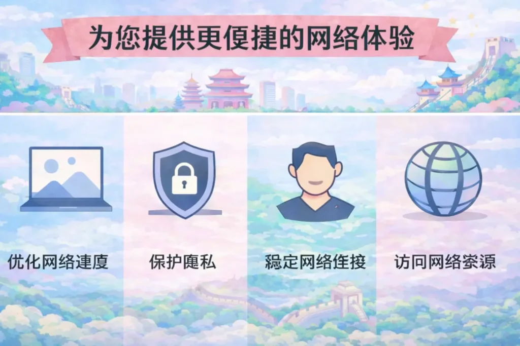 中国最好用的VPN