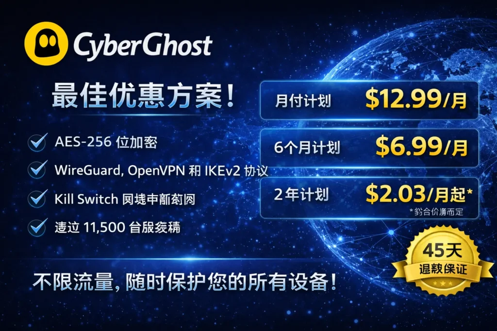 CyberGhost VPN